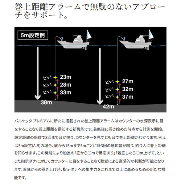 24バルケッタプレミアム